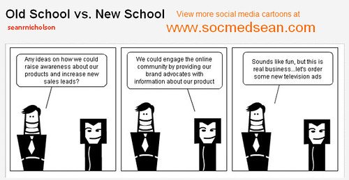 Social media digital marketing concept